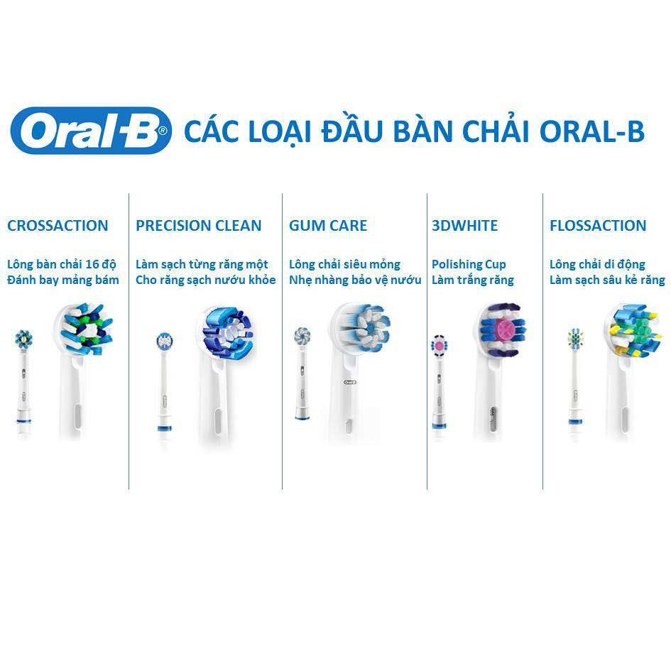 Bàn Chải Đánh Răng Pin Oral-B Clinical Chính Hãng