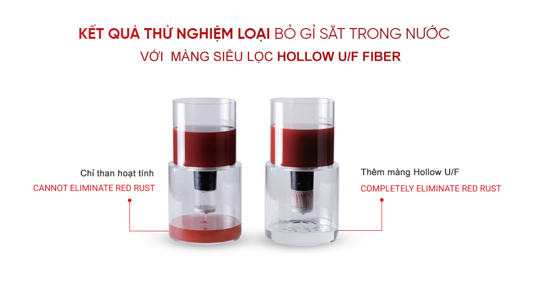 M&aacute;y lọc nước Nano Geyser ECO CRYSTAL, C&ocirc;ng nghệ m&agrave;ng lọc Nano, Bảo h&agrave;nh 5 năm Hot