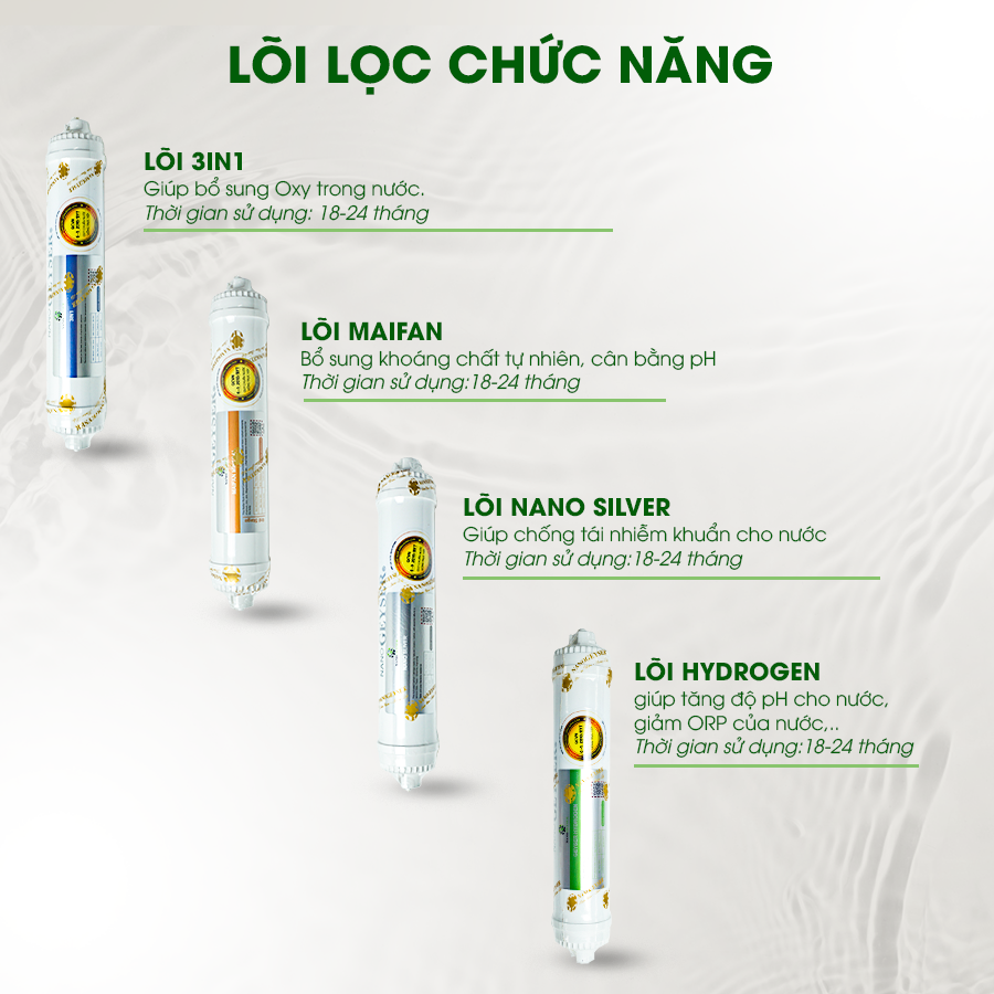 M&aacute;y lọc nước Nano Geyser ECO CRYSTAL, C&ocirc;ng nghệ m&agrave;ng lọc Nano, Bảo h&agrave;nh 5 năm Hot