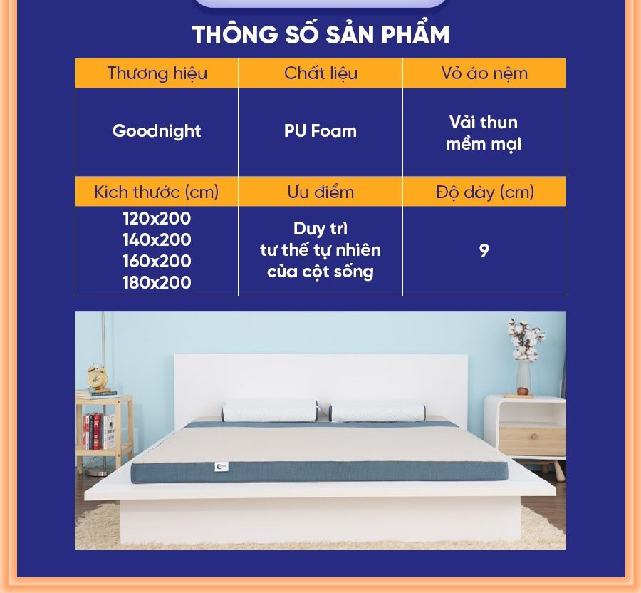 Nệm foam Goodnight Massage b&aacute;n chạy Việt Nam 9cm Cấu tr&uacute;c lượn s&oacute;ng duy tr&igrave; tư thế cột sống Hot 