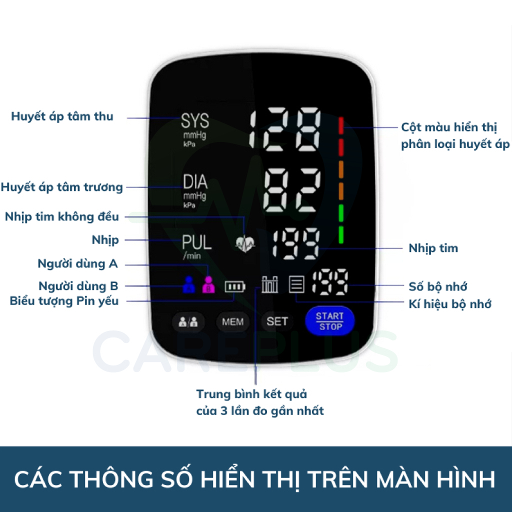 M&aacute;y Đo Huyết &Aacute;p Bắp Tay Tự Động ALPHAMED U82RH: Đo nhanh, chính xác và dễ sử dụng, sạc USB tiện lợi hot