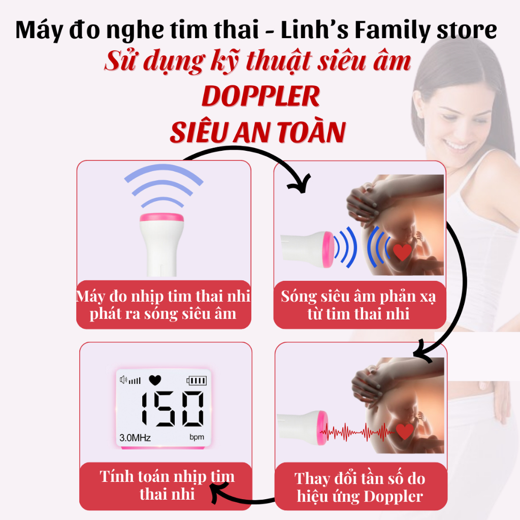 M&aacute;y đo nghe tim thai tại nh&agrave; Doppler tặng k&egrave;m gel Hot