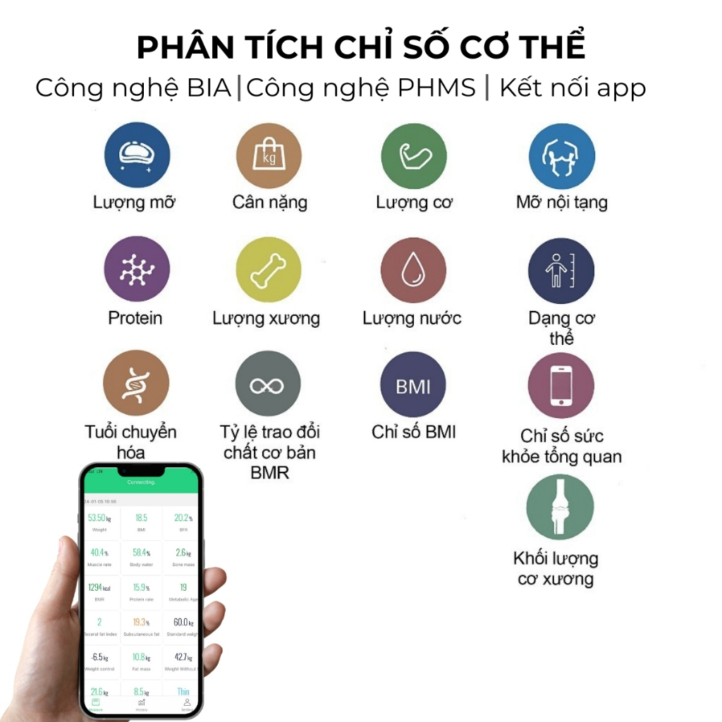 C&acirc;n Sức Khỏe Điện Tử Th&ocirc;ng Minh  Ph&acirc;n T&iacute;ch 15 Chỉ Số Cơ Thể Hot