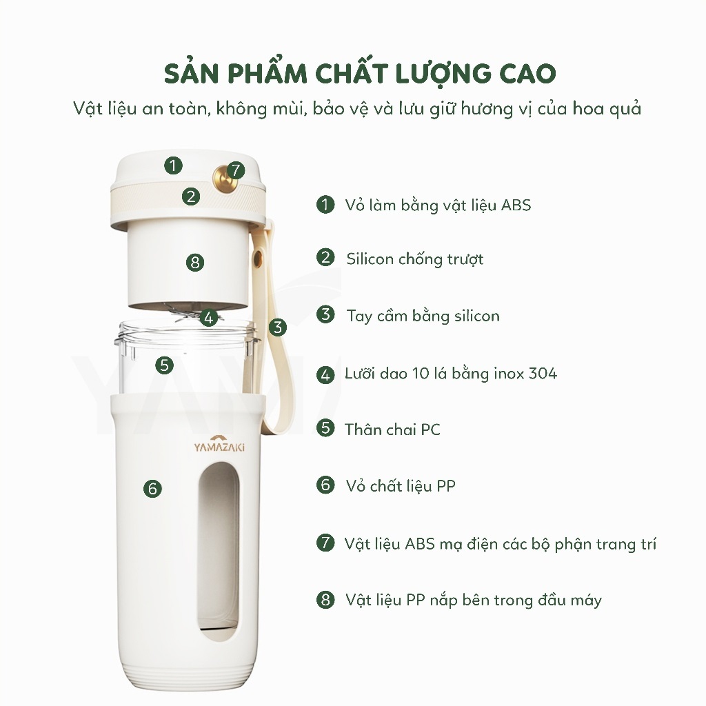 Máy Xay Sinh Tố Cầm Tay ESTELLE Z03 Sạc Pin Tích Điện 10 Lưỡi Dao Xay Dung Tích 350ml Công Suất 80W HOT
