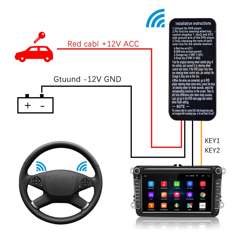 Bộ Điều Khiển Từ Xa Đa Chức Năng Gắn V&ocirc; Lăng Xe Hơi Cho Chip C200S Chip