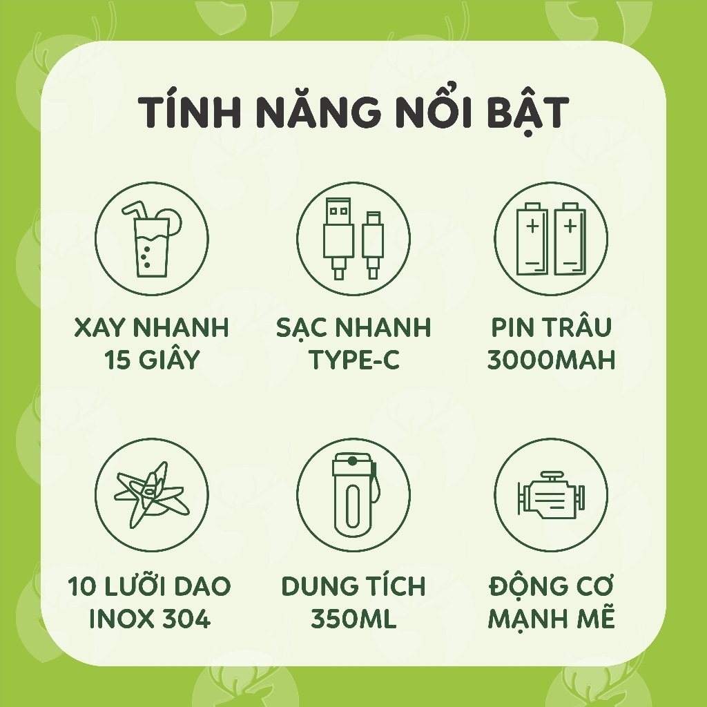 Máy Xay Sinh Tố Cầm Tay ESTELLE Z03 Sạc Pin Tích Điện 10 Lưỡi Dao Xay Dung Tích 350ml Công Suất 80W HOT