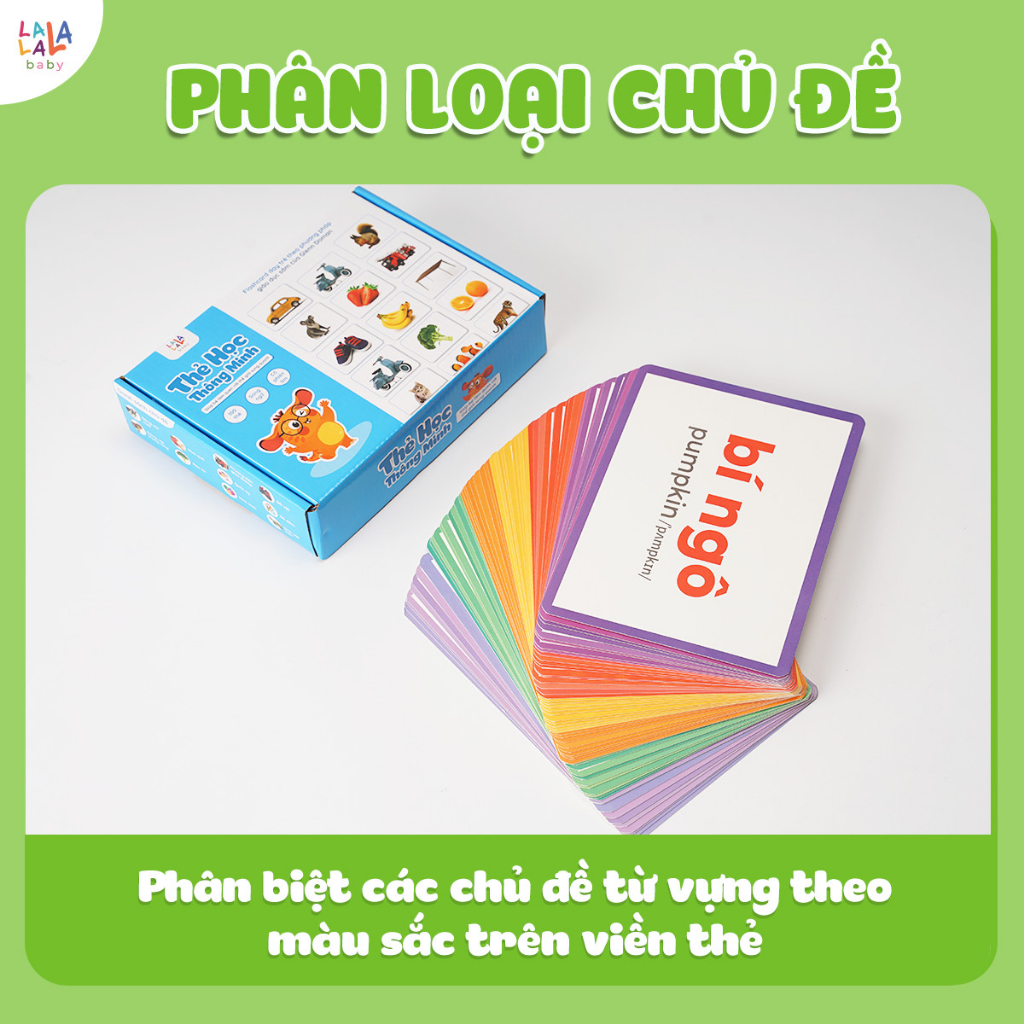 Bộ Thẻ Học Glenn Doman - Thương hiệu LALALA BABY Song ngữ Anh Việt - Thế Giới Xung Quanh 100 thẻ Hot