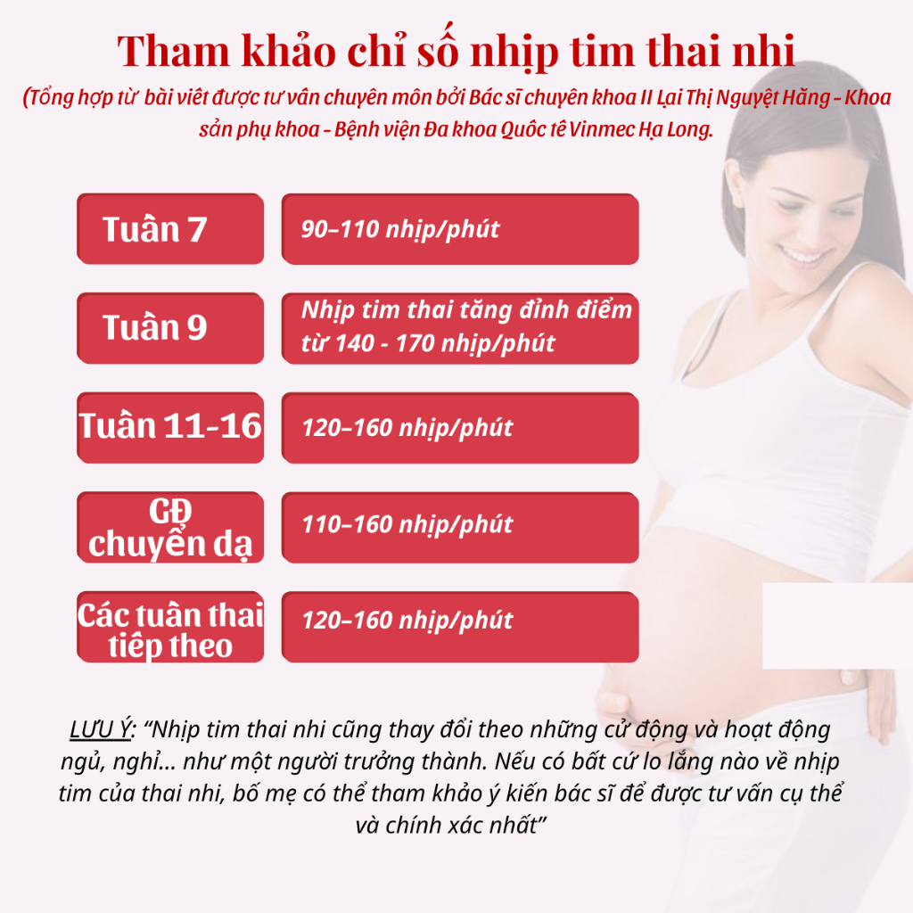 M&aacute;y đo nghe tim thai tại nh&agrave; Doppler tặng k&egrave;m gel Hot