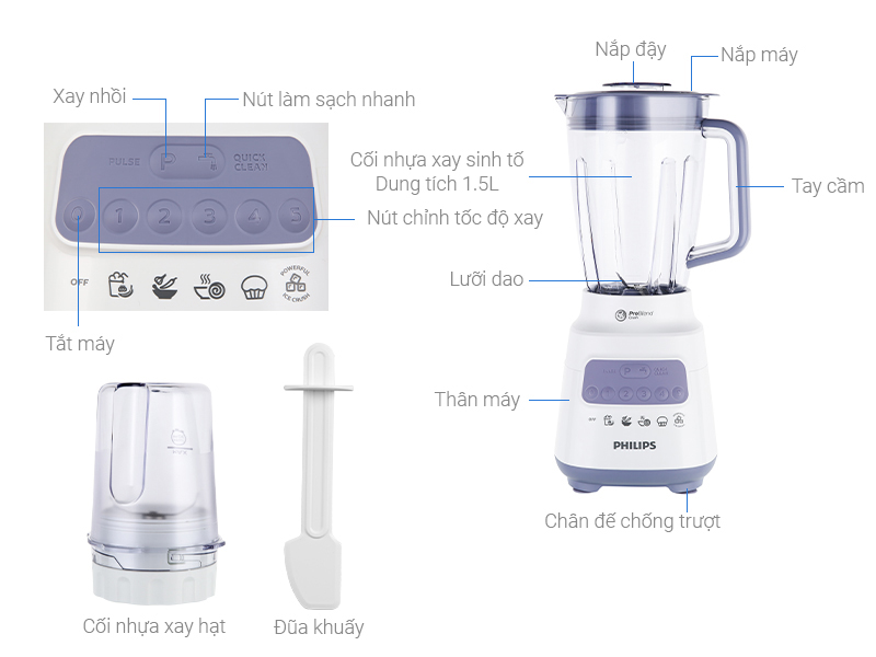 M&aacute;y xay sinh tố đa năng Philips HR2221/00 Hot